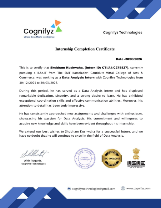 Cognifyz Technologies Data Analysis Internship Certificate